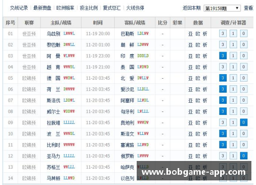 欧洲杯预选赛：40强赛程、分组与球队实力分析