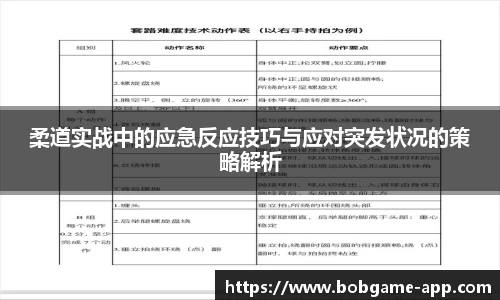 柔道实战中的应急反应技巧与应对突发状况的策略解析