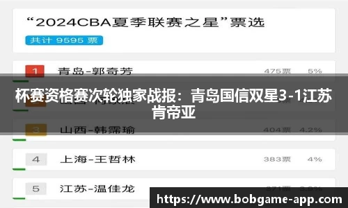 杯赛资格赛次轮独家战报：青岛国信双星3-1江苏肯帝亚